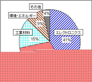 wpe10.jpg (24227 bytes)