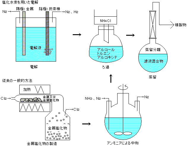 topich15-4-2.gif (15390 bytes)