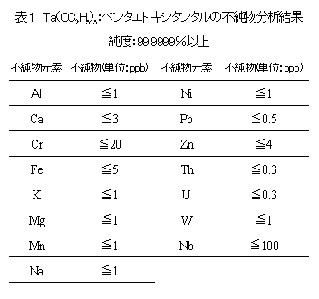 topich15-4.gif (3715 bytes)